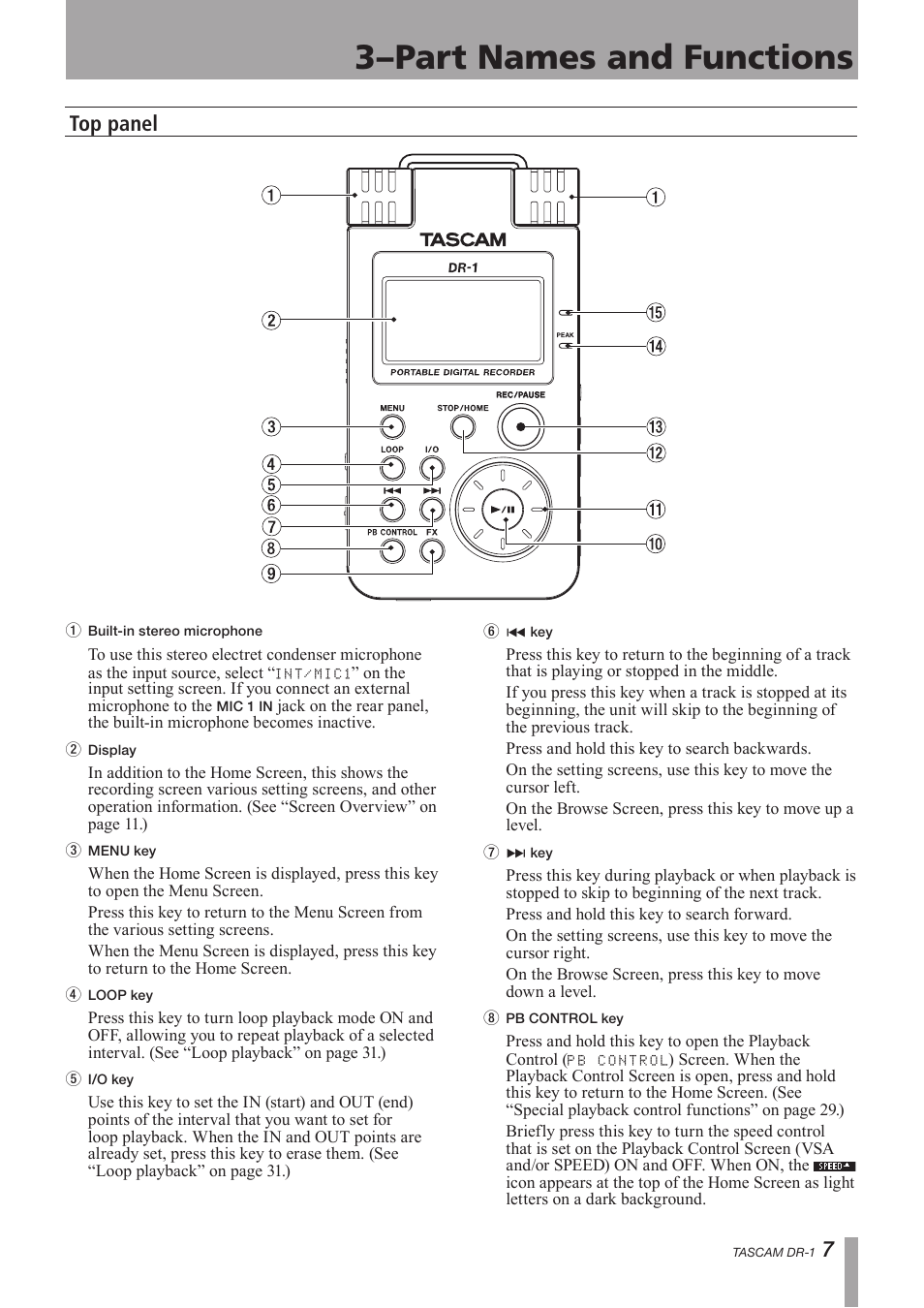 Part names and functions, Top panel, 3–part names and functions | Teac DR-1 User Manual | Page 7 / 43