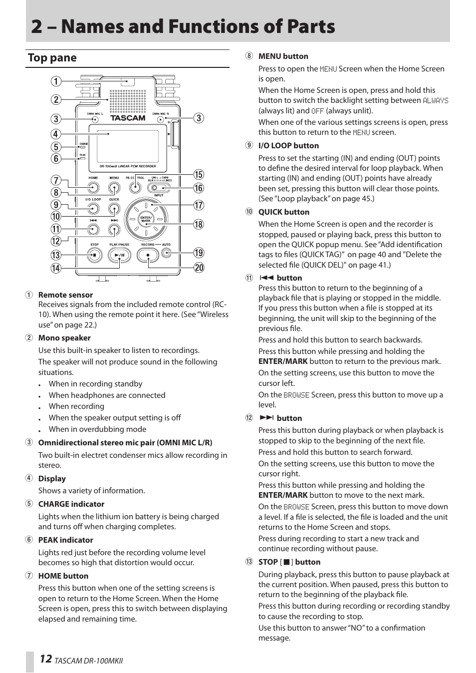 2 – names and functions of parts, Top pane | Teac DR-100MKII User Manual | Page 12 / 60