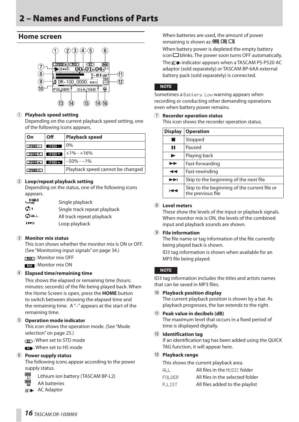 Home screen, 2 – names and functions of parts | Teac DR-100MKII User Manual | Page 16 / 60