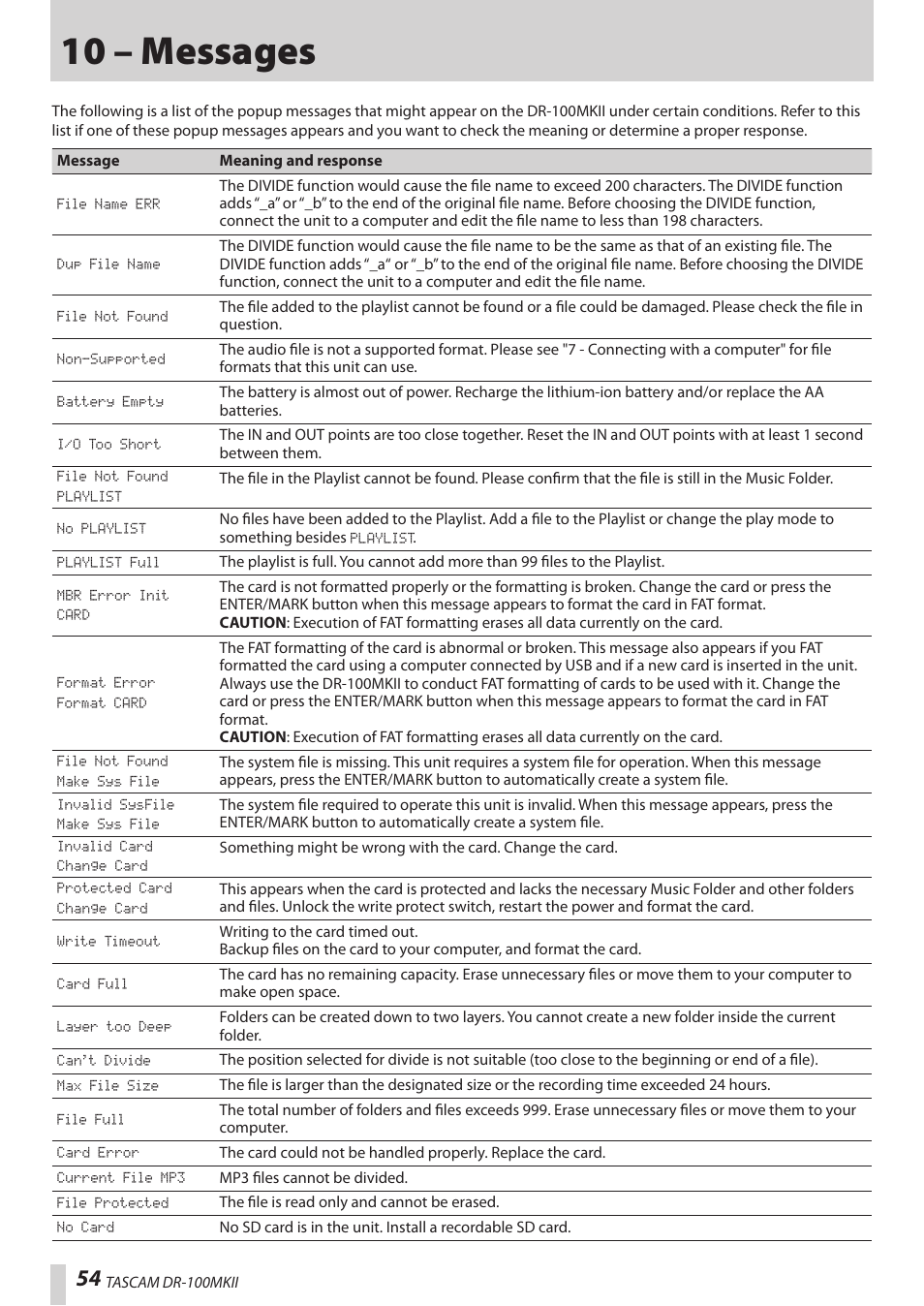 10 – messages | Teac DR-100MKII User Manual | Page 54 / 60