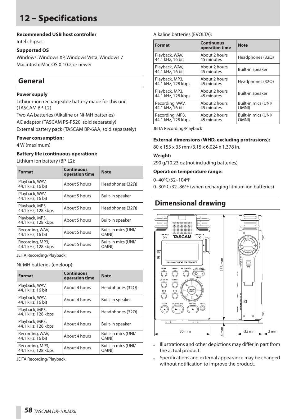 General, Dimensional drawing, General dimensional drawing | 12 – specifications | Teac DR-100MKII User Manual | Page 58 / 60