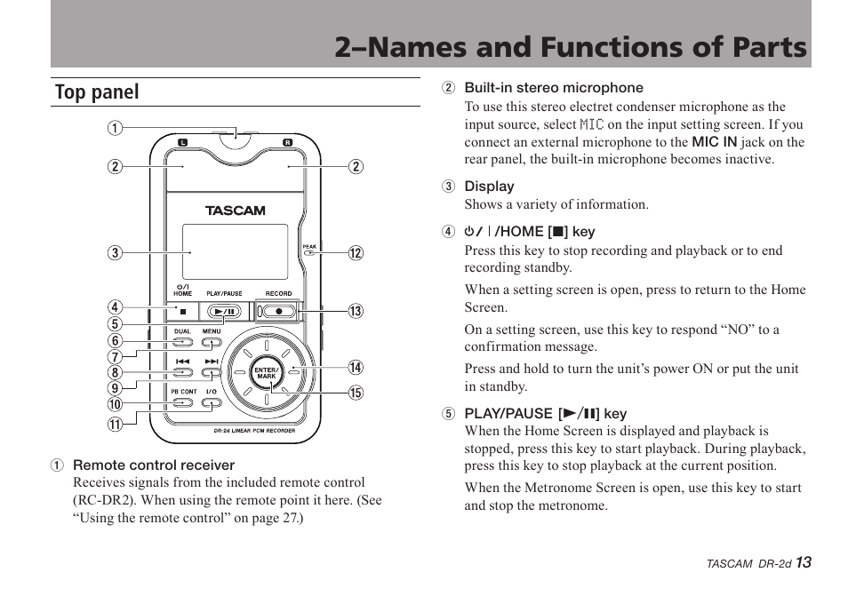 2–names and functions of parts, Top panel | Teac DR-2D User Manual | Page 13 / 88