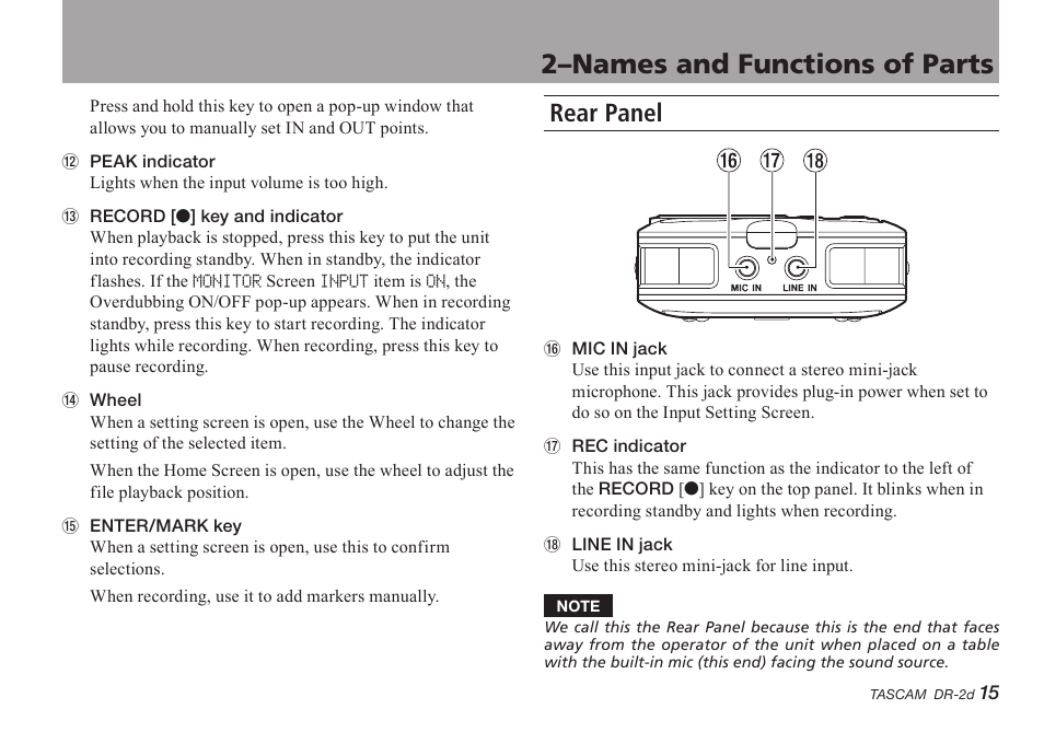 Rear panel, 2–names and functions of parts | Teac DR-2D User Manual | Page 15 / 88