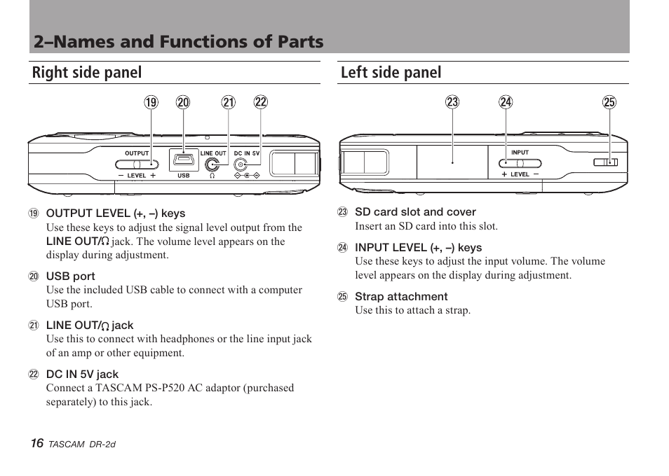 Right side panel, Left side panel, Right side panel left side panel | 2–names and functions of parts | Teac DR-2D User Manual | Page 16 / 88