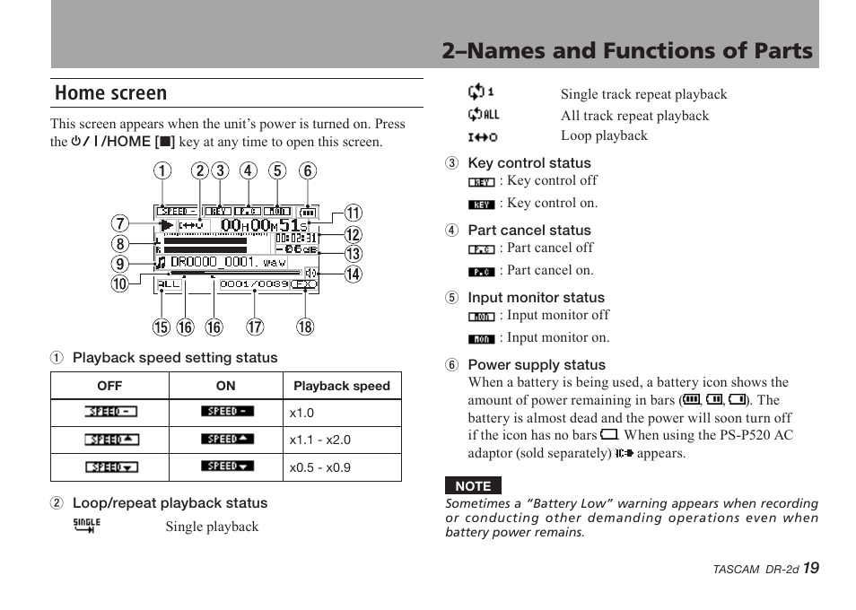 Home screen, 2–names and functions of parts | Teac DR-2D User Manual | Page 19 / 88