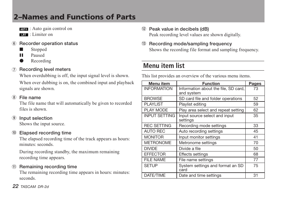 Menu item list, 2–names and functions of parts | Teac DR-2D User Manual | Page 22 / 88