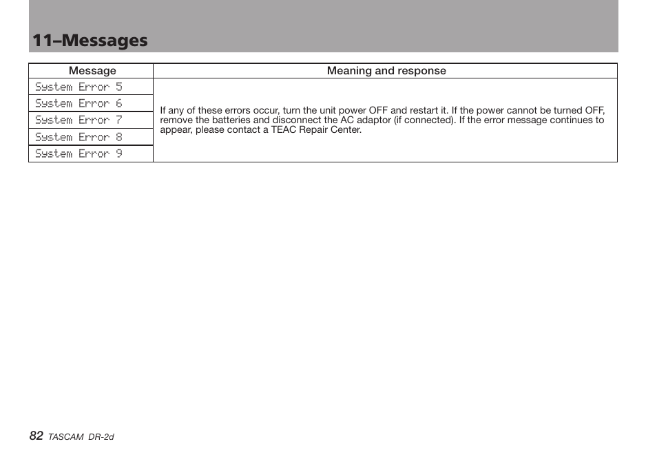 11–messages | Teac DR-2D User Manual | Page 82 / 88