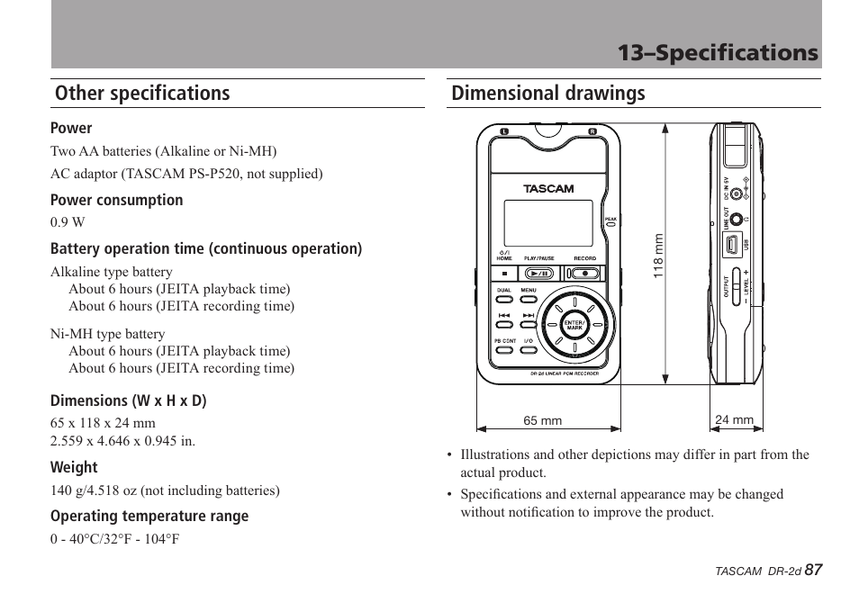 Other specifications, Dimensional drawings, Other specifications dimensional drawings | 13–specifications | Teac DR-2D User Manual | Page 87 / 88