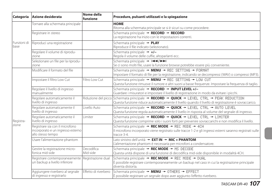 Teac DR-40 User Manual | Page 107 / 140