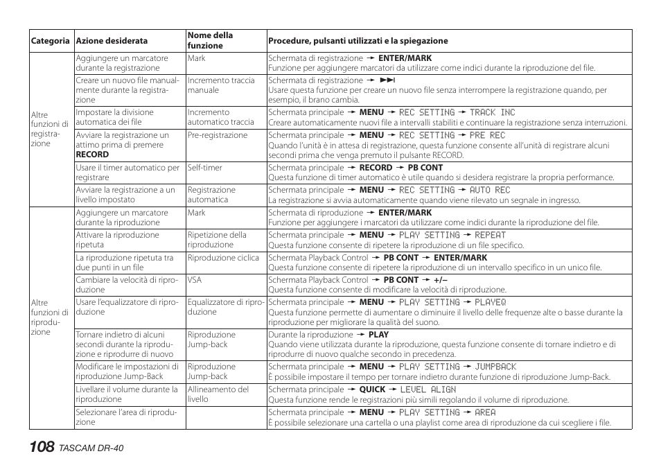 Teac DR-40 User Manual | Page 108 / 140