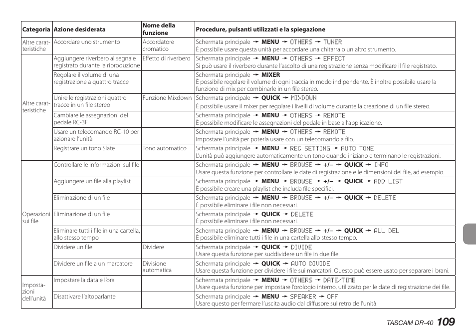 Teac DR-40 User Manual | Page 109 / 140