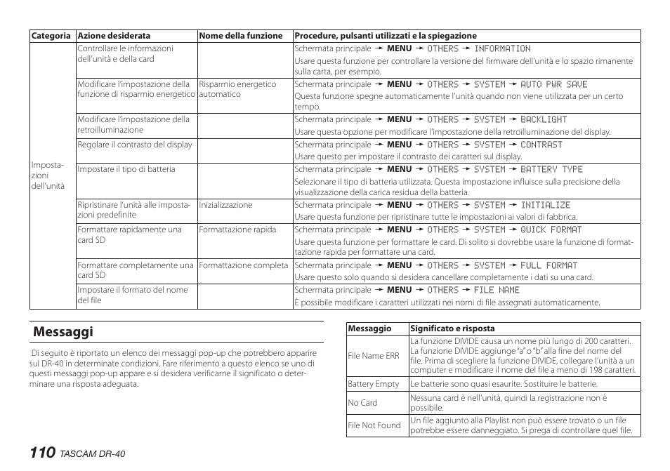 Messaggi | Teac DR-40 User Manual | Page 110 / 140