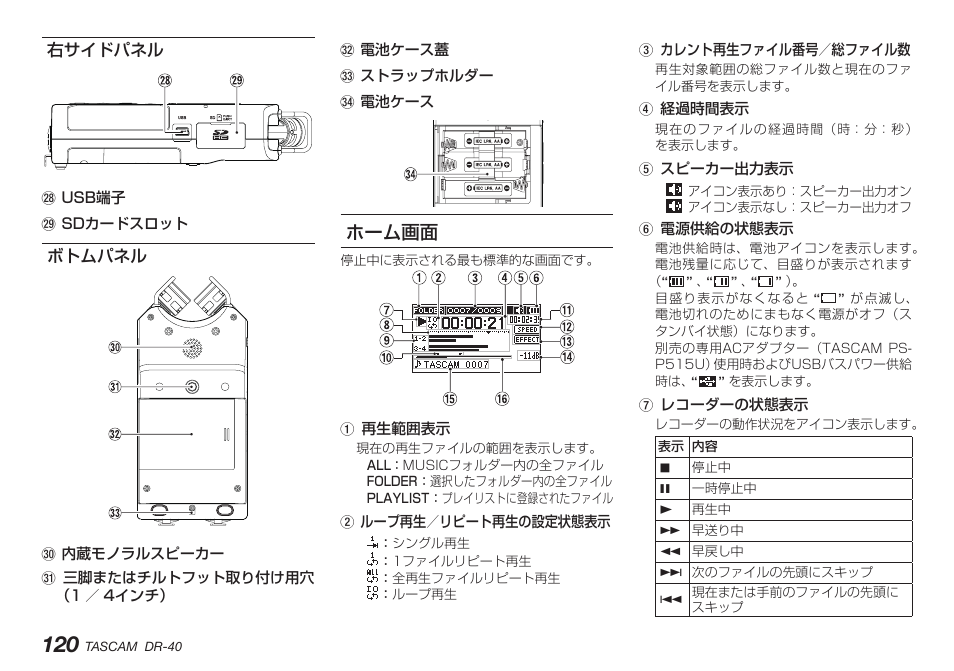 右サイドパネル, ボトムパネル, ホーム画面 | 右サイドパネル ボトムパネル | Teac DR-40 User Manual | Page 120 / 140