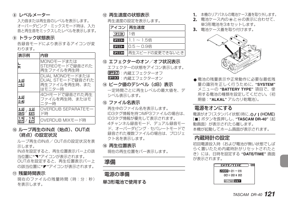 電源の準備, 電源をオンにする, 内蔵時計の設定 | 電源の準備 電源をオンにする 内蔵時計の設定 | Teac DR-40 User Manual | Page 121 / 140