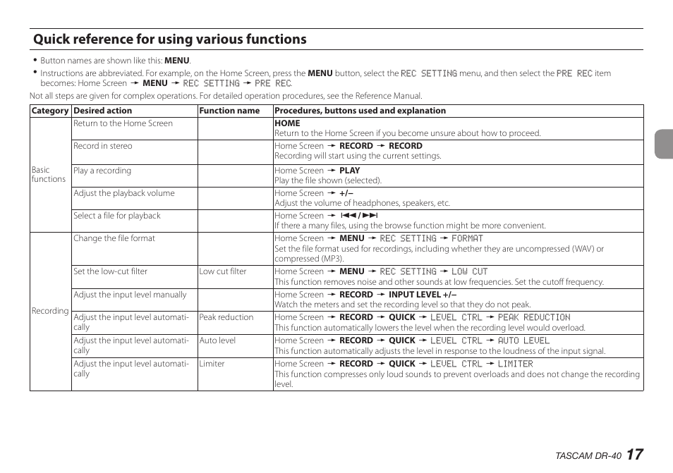 Quick reference for using various functions | Teac DR-40 User Manual | Page 17 / 140