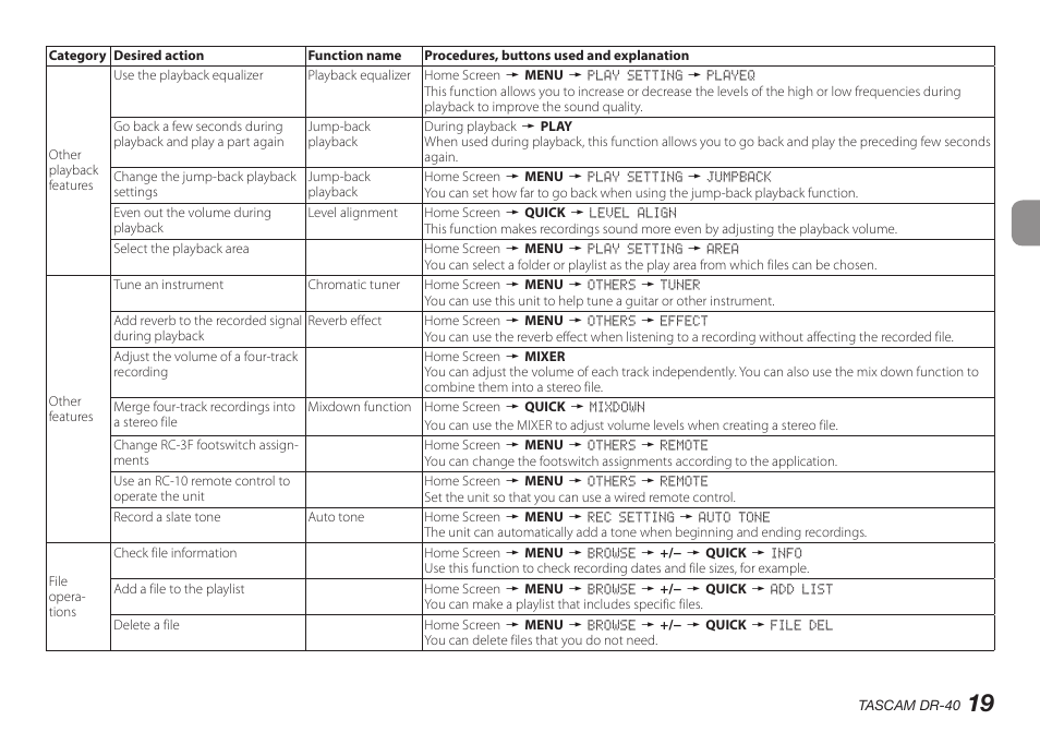 Teac DR-40 User Manual | Page 19 / 140