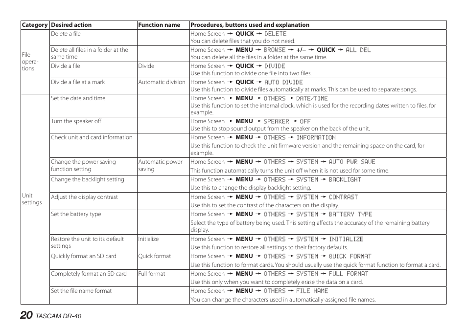 Teac DR-40 User Manual | Page 20 / 140