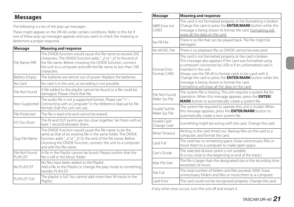 Messages | Teac DR-40 User Manual | Page 21 / 140