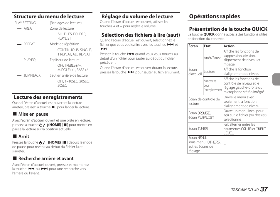 Structure du menu de lecture, Lecture des enregistrements, Réglage du volume de lecture | Sélection des fichiers à lire (saut), Opérations rapides, Présentation de la touche quick | Teac DR-40 User Manual | Page 37 / 140