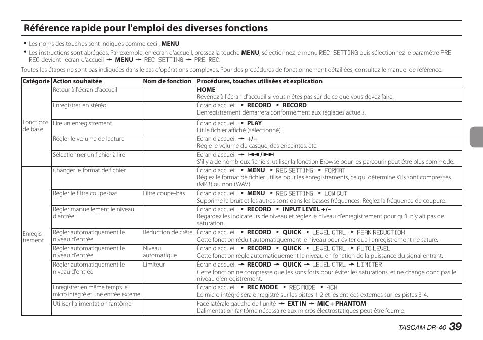 Teac DR-40 User Manual | Page 39 / 140