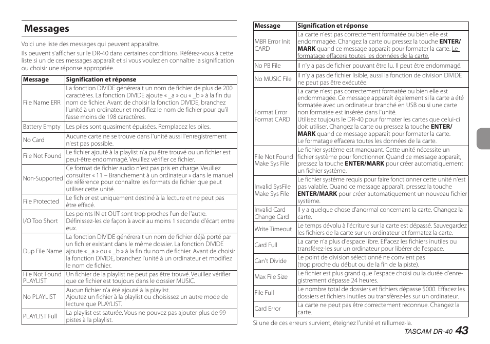 Messages | Teac DR-40 User Manual | Page 43 / 140