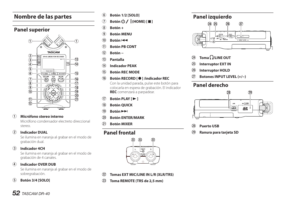 Nombre de las partes, Panel superior, Panel frontal | Panel izquierdo, Panel derecho | Teac DR-40 User Manual | Page 52 / 140