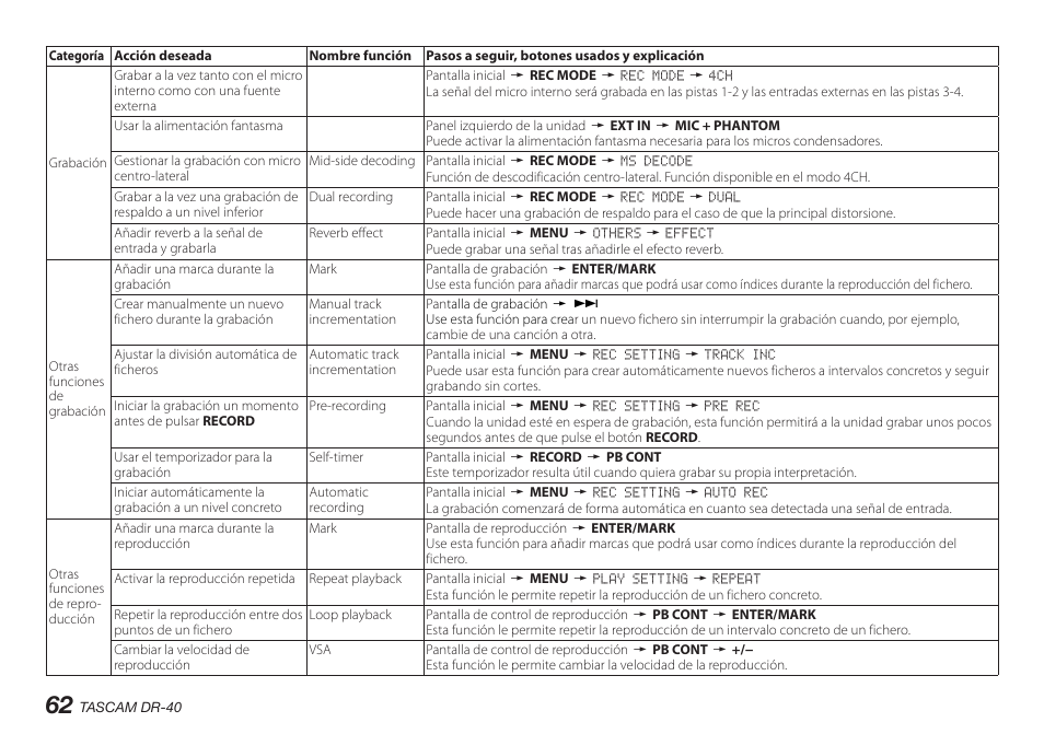 Teac DR-40 User Manual | Page 62 / 140