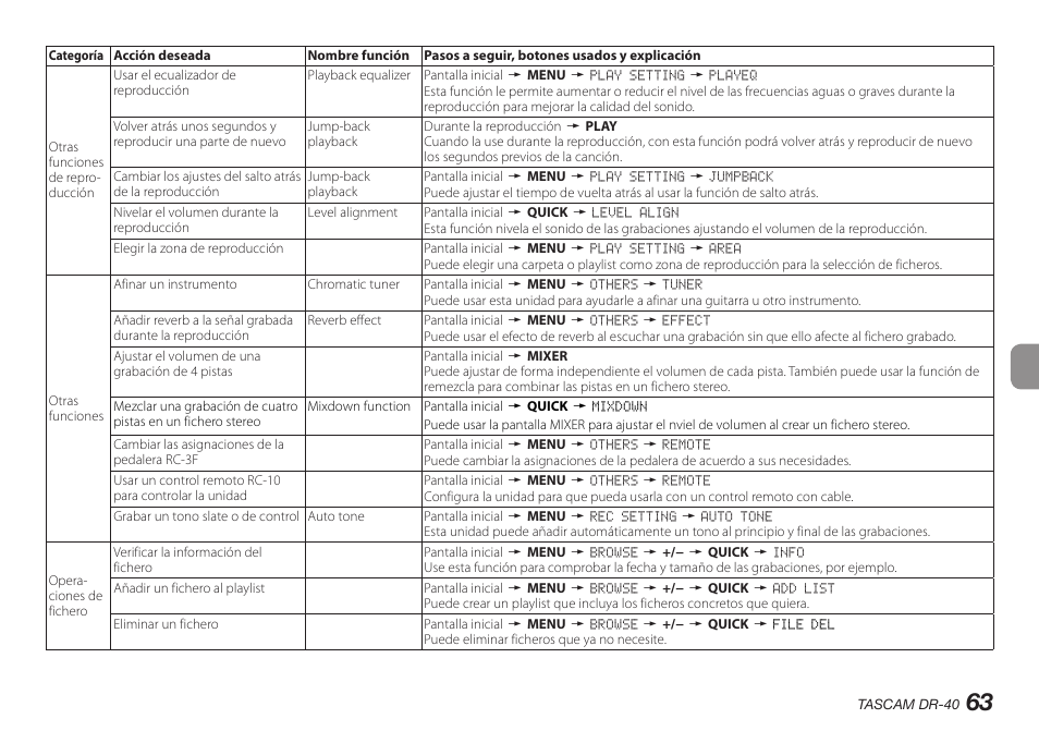 Teac DR-40 User Manual | Page 63 / 140