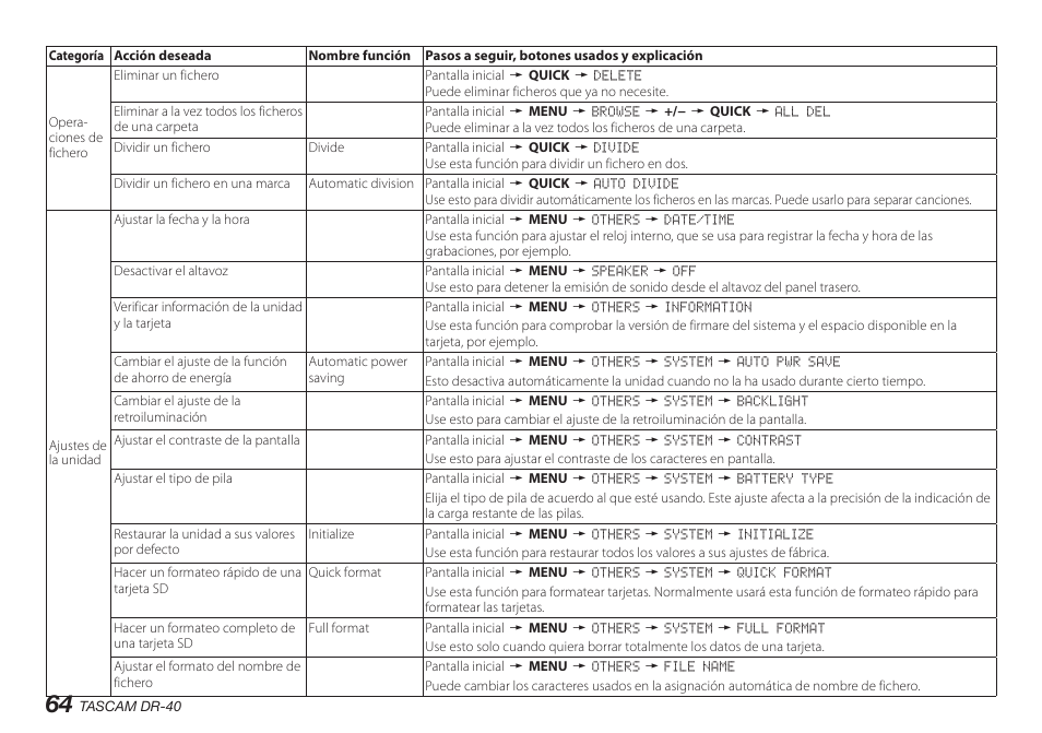 Teac DR-40 User Manual | Page 64 / 140