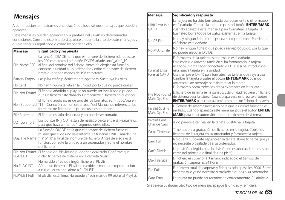 Mensajes | Teac DR-40 User Manual | Page 65 / 140