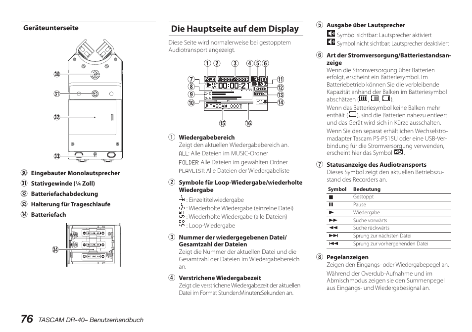 Geräteunterseite, Die hauptseite auf dem display | Teac DR-40 User Manual | Page 76 / 140