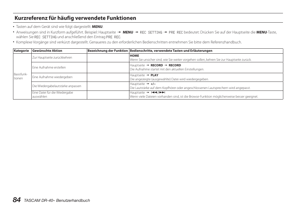 Kurzreferenz für häufig verwendete funktionen | Teac DR-40 User Manual | Page 84 / 140