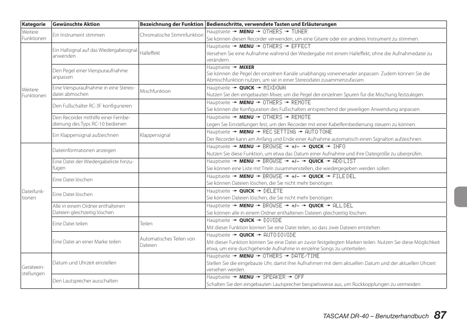 Teac DR-40 User Manual | Page 87 / 140