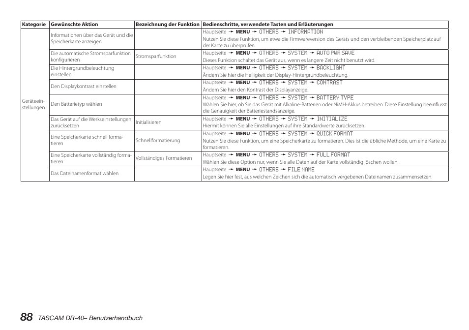 Teac DR-40 User Manual | Page 88 / 140