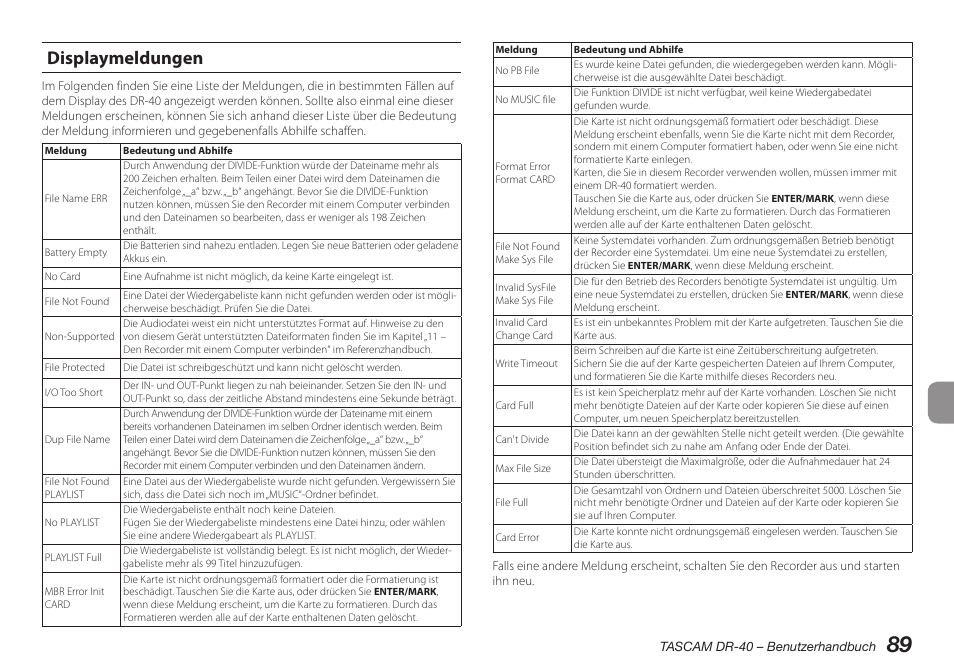 Displaymeldungen | Teac DR-40 User Manual | Page 89 / 140