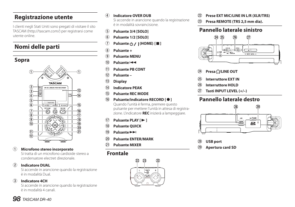 Registrazione utente, Nomi delle parti, Sopra | Frontale, Pannello laterale sinistro, Pannello laterale destro, Registrazione utente nomi delle parti | Teac DR-40 User Manual | Page 98 / 140