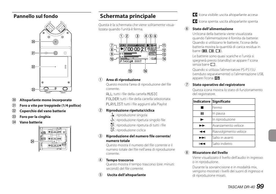 Pannello sul fondo, Schermata principale | Teac DR-40 User Manual | Page 99 / 140