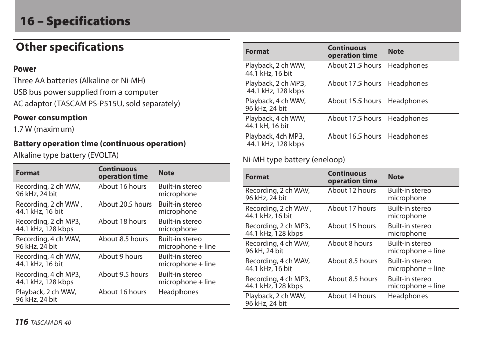 Other specifications, 16 – specifications | Teac DR-40 User Manual | Page 116 / 120