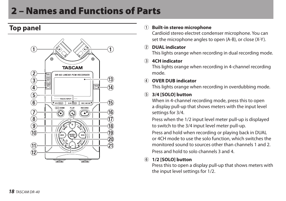 2 – names and functions of parts, Top panel | Teac DR-40 User Manual | Page 18 / 120