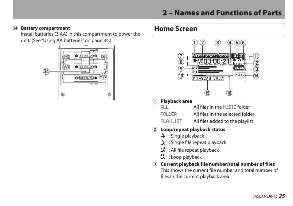 Home screen, 2 – names and functions of parts | Teac DR-40 User Manual | Page 25 / 120