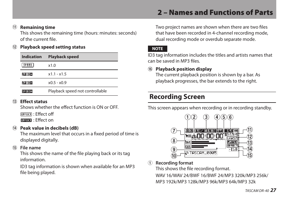 Recording screen, 2 – names and functions of parts | Teac DR-40 User Manual | Page 27 / 120