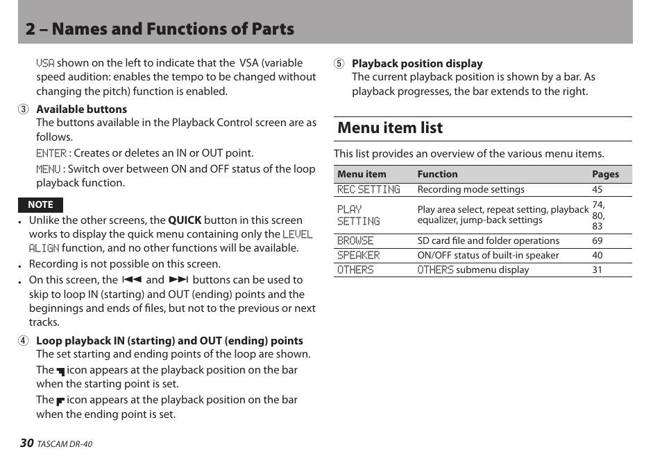 Menu item list, 2 – names and functions of parts | Teac DR-40 User Manual | Page 30 / 120