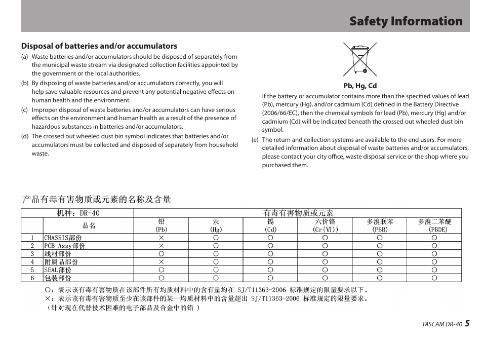 Safety information | Teac DR-40 User Manual | Page 5 / 120