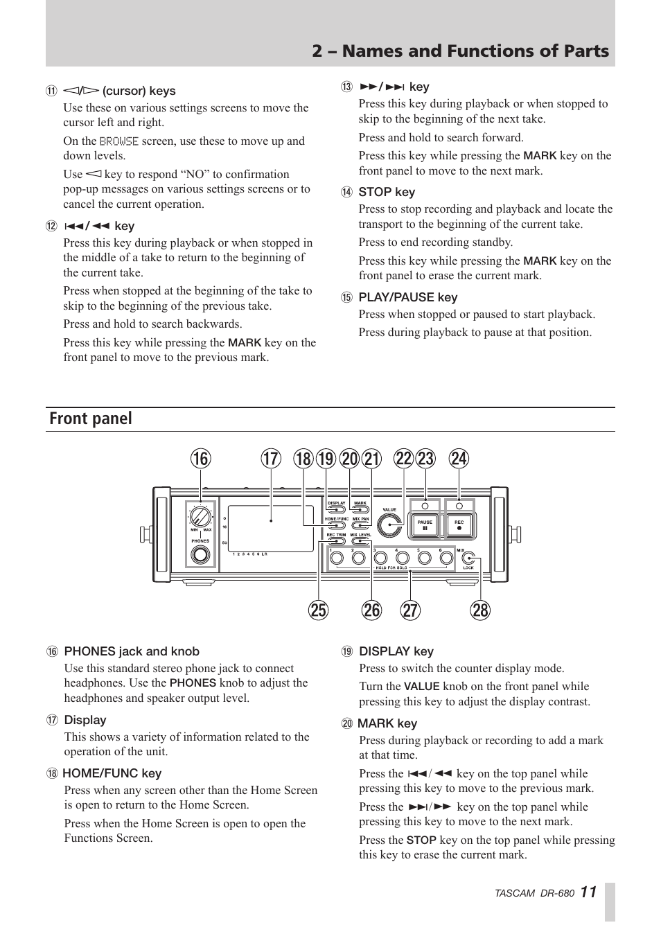 Front panel, 2 – names and functions of parts | Teac DR-680 User Manual | Page 11 / 56