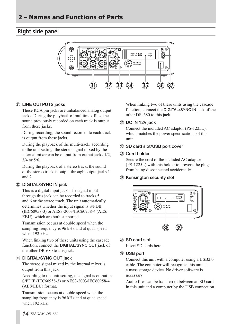 Right side panel, 2 – names and functions of parts | Teac DR-680 User Manual | Page 14 / 56