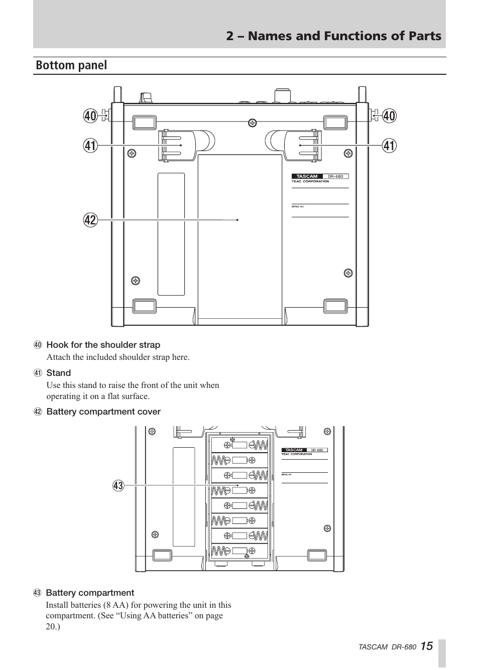 Bottom panel, 2 – names and functions of parts | Teac DR-680 User Manual | Page 15 / 56