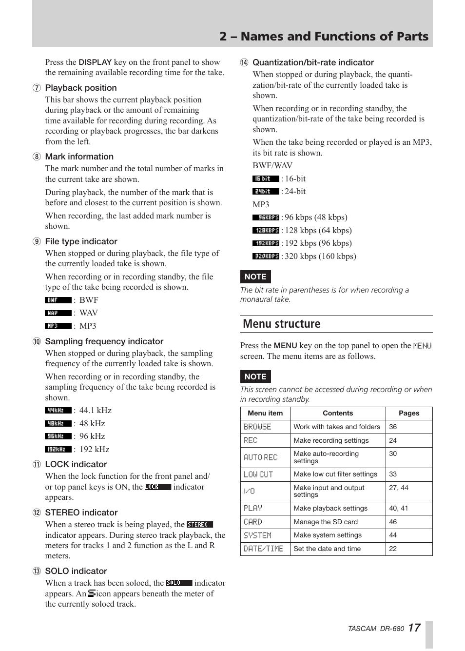 Menu structure, 2 – names and functions of parts | Teac DR-680 User Manual | Page 17 / 56