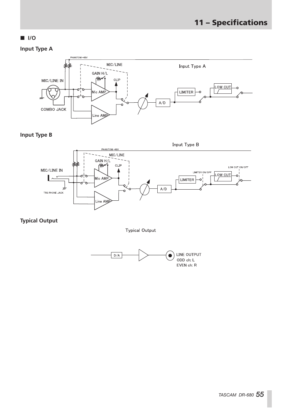 11 – specifications | Teac DR-680 User Manual | Page 55 / 56