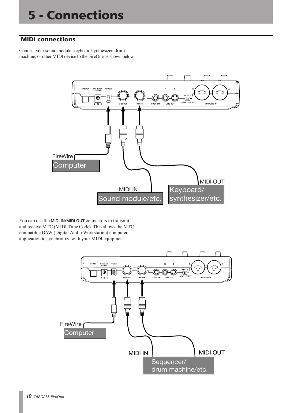 Midi connections, 5 - connections, Important safety precautions | Teac FireOne User Manual | Page 18 / 24