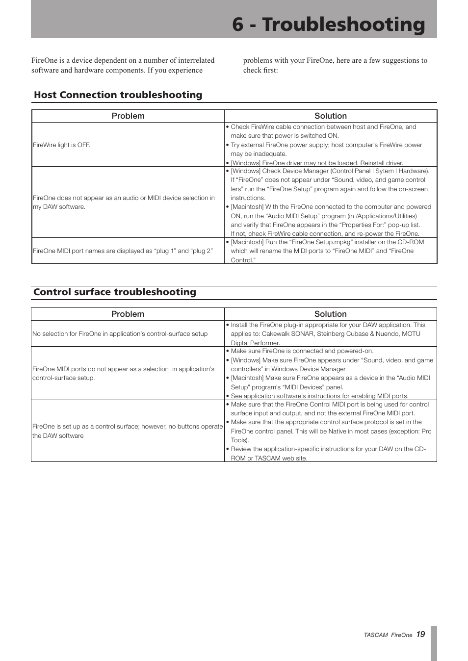 6 - troubleshooting, Host connection troubleshooting, Control surface troubleshooting | Host connection trouble, Shooting control surface, Troubleshooting, Important safety instructions | Teac FireOne User Manual | Page 19 / 24